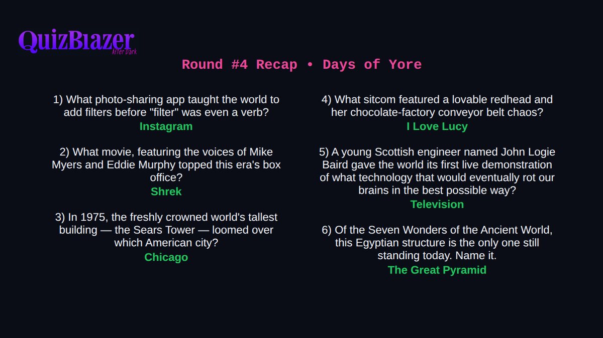 Round recap showing every answer so teams can check their paper
